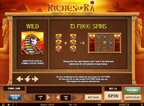 Riches Of Ra Pokerstars