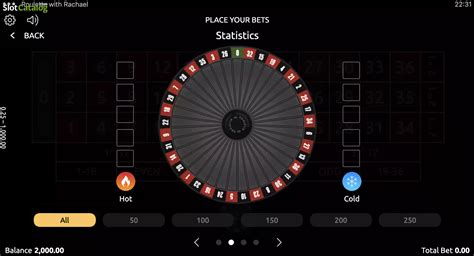 Roulette With Rachael Slot - Play Online