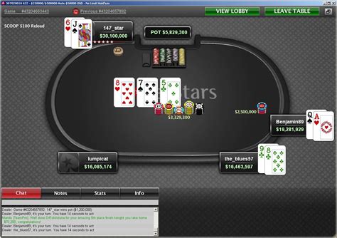 S3calhar Pokerstars