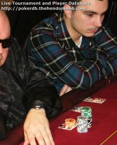 Sadan Turker Poker