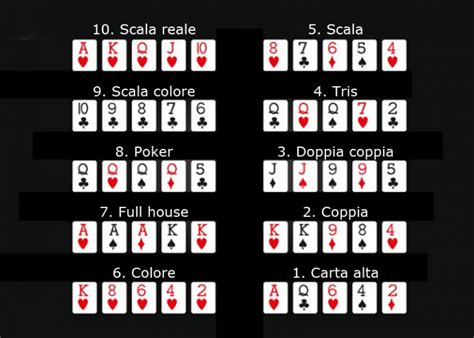 Scala Punteggi De Poker Texas Hold Em