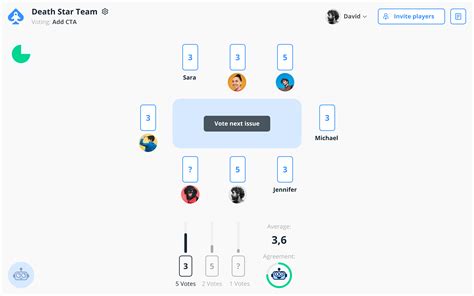 Scrum Planning Poker Online