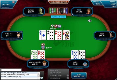 Sinal Full Tilt Poker