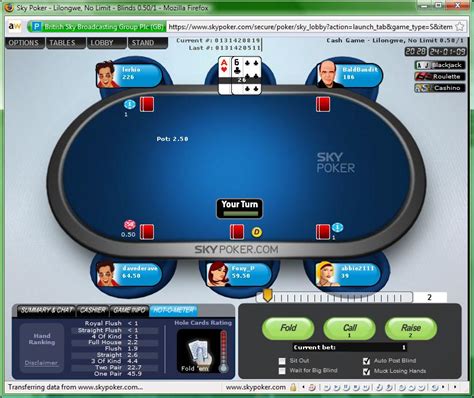 Sky Poker 2k Campeonato