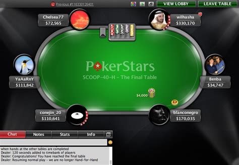 Sky Poker 6max Reino Unido Campeonatos De Poquer