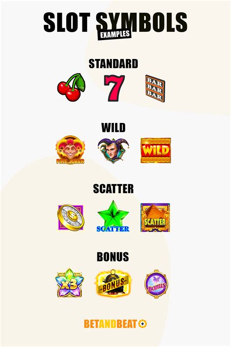 Slot 4 Symbols