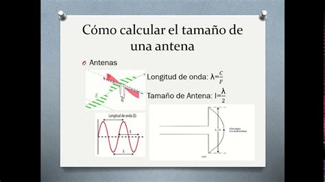 Slot De Antena Formula