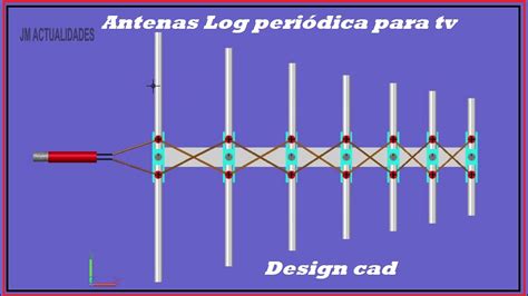 Slot De Antena Teoria Do Design