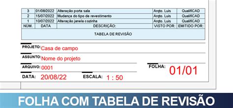 Slot De Revisao Conjunta