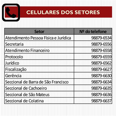 Slot Do Sistema De Telefone Da Lista De Precos