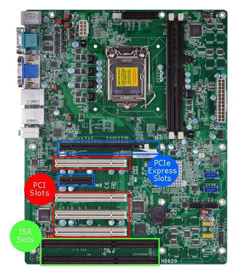 Slot Informatique