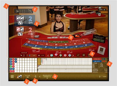 Slot Multiplayer Baccarat