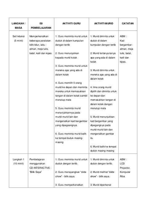 Slot Pengajaran Bahasa Inggris Prasekolah