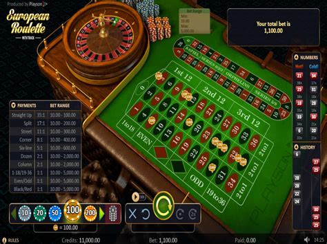 Slot Roulette With Track High