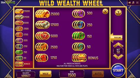Slot Wild Wealth Wheel Pull Tabs