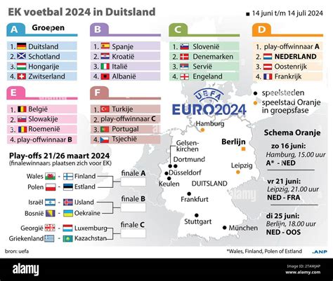 Slotceremonie Wk Voetbal 2024