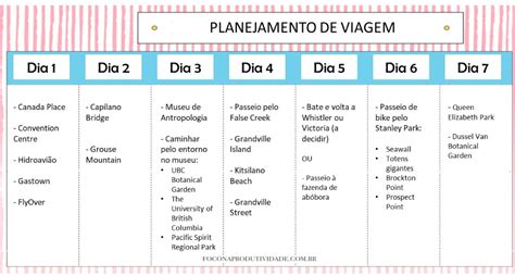 Slots De Tempo De Viagem