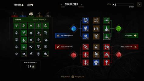 Slots Witcher 3 Mod