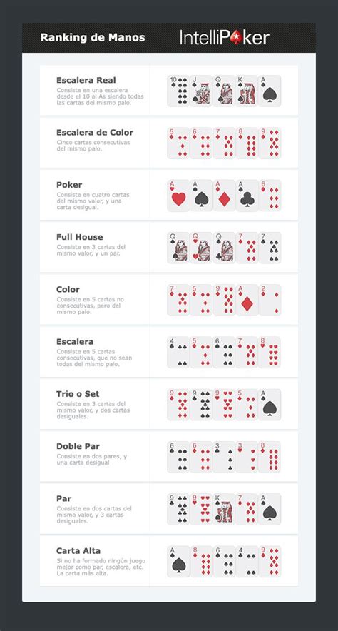 Snap Estrategia De Poker