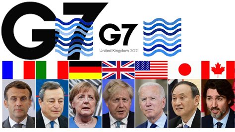 Spiegazione G7 Roleta