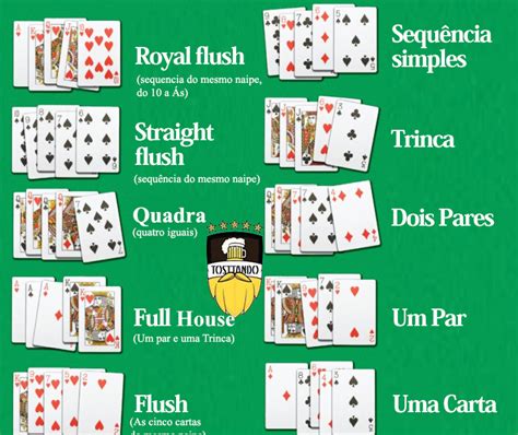 Sugar House Revisao De Poker