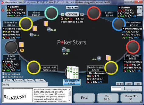 Supernova Pokerstars Forum