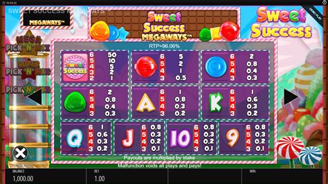 Sweet Success Slot - Play Online