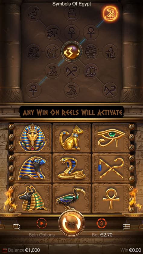 Symbols Of Egypt Slot - Play Online