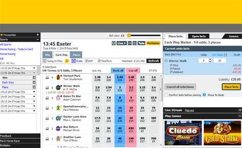 Synth Way Betfair