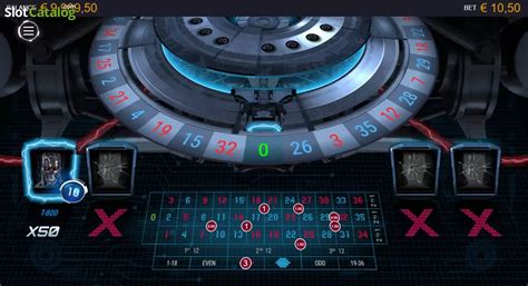 Terminator 2 Roulette Netbet