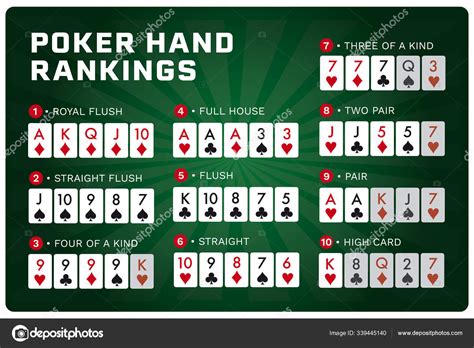 Texas Holdem Mao Classificacoes