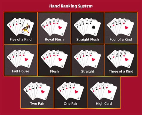 Texas Holdem Mao Desacordo Royal Flush