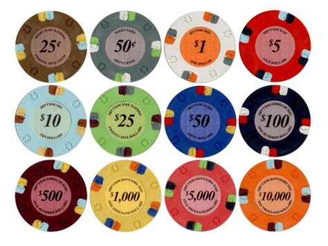 Texas Holdem Poker Chips Verdienen