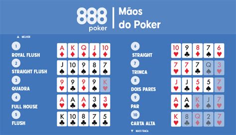 Texas Holdem Poker De Limite De Regras