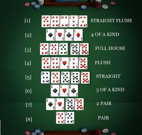 Texas Holdem Poker Dividir O Pote