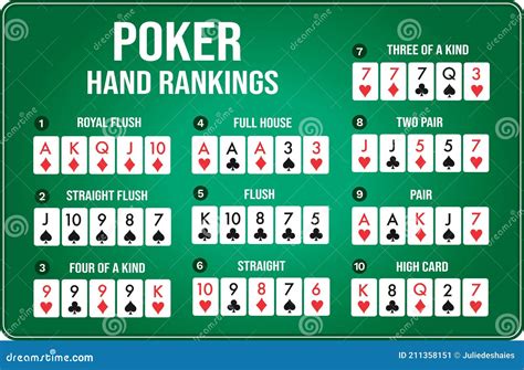 Texas Holdem Poker Ocidental