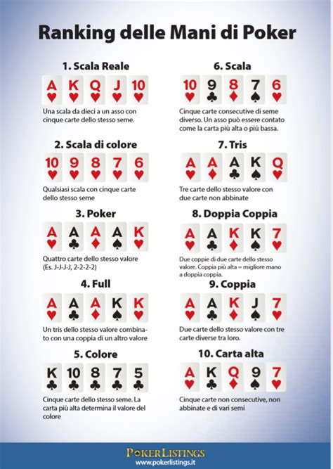 Texas Holdem Poker Regole Scala