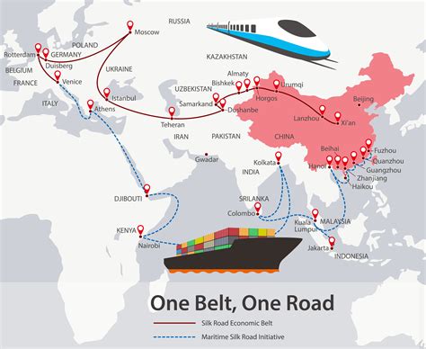 The Belt And Road Betano