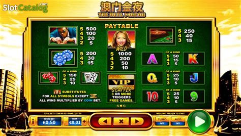 The Reel Macau Slot Gratis