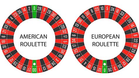 Three Wheel Roulette Betsul