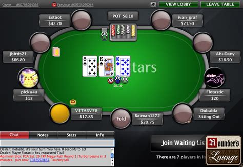 Top Cuisine Pokerstars