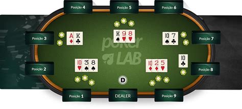 Torneios De Poker Ao Vivo Manchester