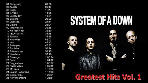 Traducao De La Chanson De Roleta De System Of A Down