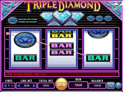 Triple Diamond Slot Gratis