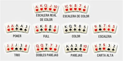 Trucos Para Jugar Al Poker Descubierto