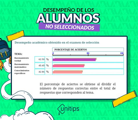 Uam Numeros De Slot