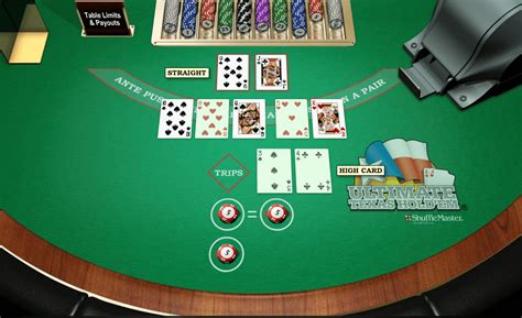 Ultimate Texas Holdem Pagamento