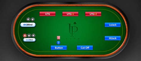 Utg Poker Prazo