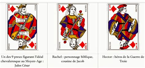 Valet Dame Au Roi De Poker