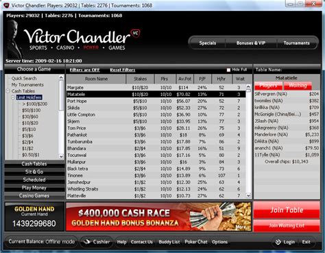 Victor Chandler App De Poker